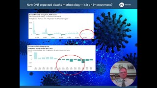 Excess deaths: cover up or improved method of calculation?