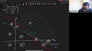 Math 1108-R05 Lecture 12 - Intro to Linear Programming, and Optimization