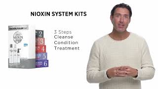 Nioxin System Kit 5, Hair Strengthening \u0026 Thickening Treatment