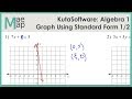 KutaSoftware: Algebra 1- Graphing Lines Standard Form Part 1