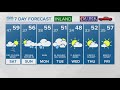 NEWS CENTER Maine Weather Video Forecast