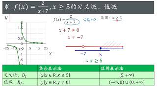 高中数学, 高数 函数（定义域、值域）. Find the domain and range of a function.