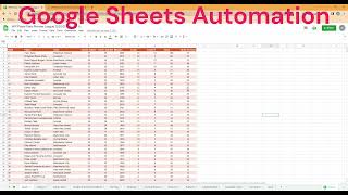 Google script on edit, copy & paste with loop (Short Video)