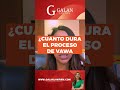 ¿Cuanto dura el proceso de VAWA?