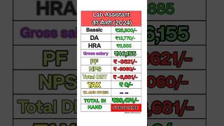 Lab Assistant Salary 8th pay commission with NPS