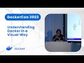 Understanding Docker in a Visual Way (DockerCon 2023)