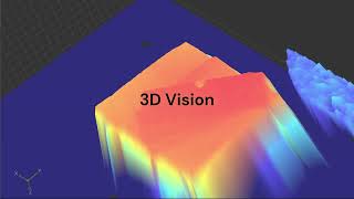 Freedom Technologies Montage