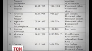 Російський депутат просить владу пояснити, де саме загинули псковські десантники