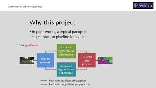 Unifying Training and Inference for Panoptic Segmentation
