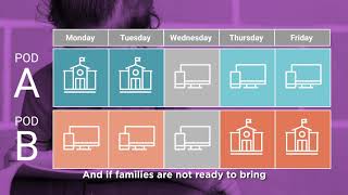 School Reopening 2020: Preliminary Framework