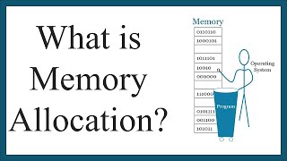 Memory Allocation | Static & Dynamic Memory Allocation