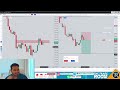 sensex live intraday trading 21st feb the trade room mayank raj