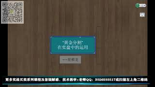 伦敦金银短线操作怎样运用黄金分割线把握趋势拐点 K线滞涨止跌信号解析