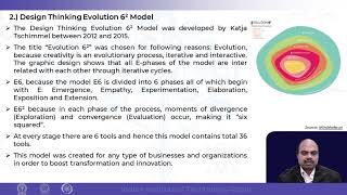 Lecture - 34 : Design Thinking Methodologies and Tools #swayamprabha #ch28sp