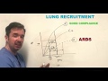 Acute respiratory distress syndrome (ARDS)