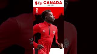 Canada Best Starting 11/Lineup In The FIFA World Cup Qatar 2022