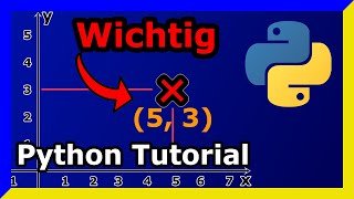 Python Tupel ganz einfach erklärt