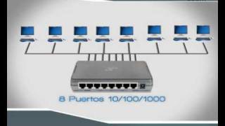 Switch 3Com Gigabit Ethernet de 5 y 8 puertos 3CGSU05 3CGSU08