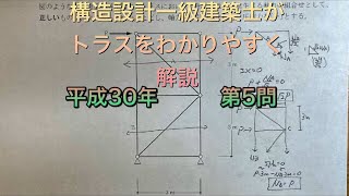 【構造設計一級建築士が過去問解説】一級建築士　構造力学平成30年第5問　トラスをわかりやすく解説