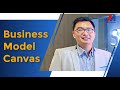 Business Model Canvas - Metrodata