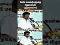 privileges for female police tamil nadu police dmk stalin