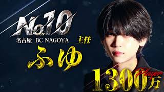 2024年4月度BCGHOLDINGS 1部2部個人総合売上ランキングトップ10