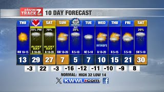 Wednesday evening forecast 2/12/25