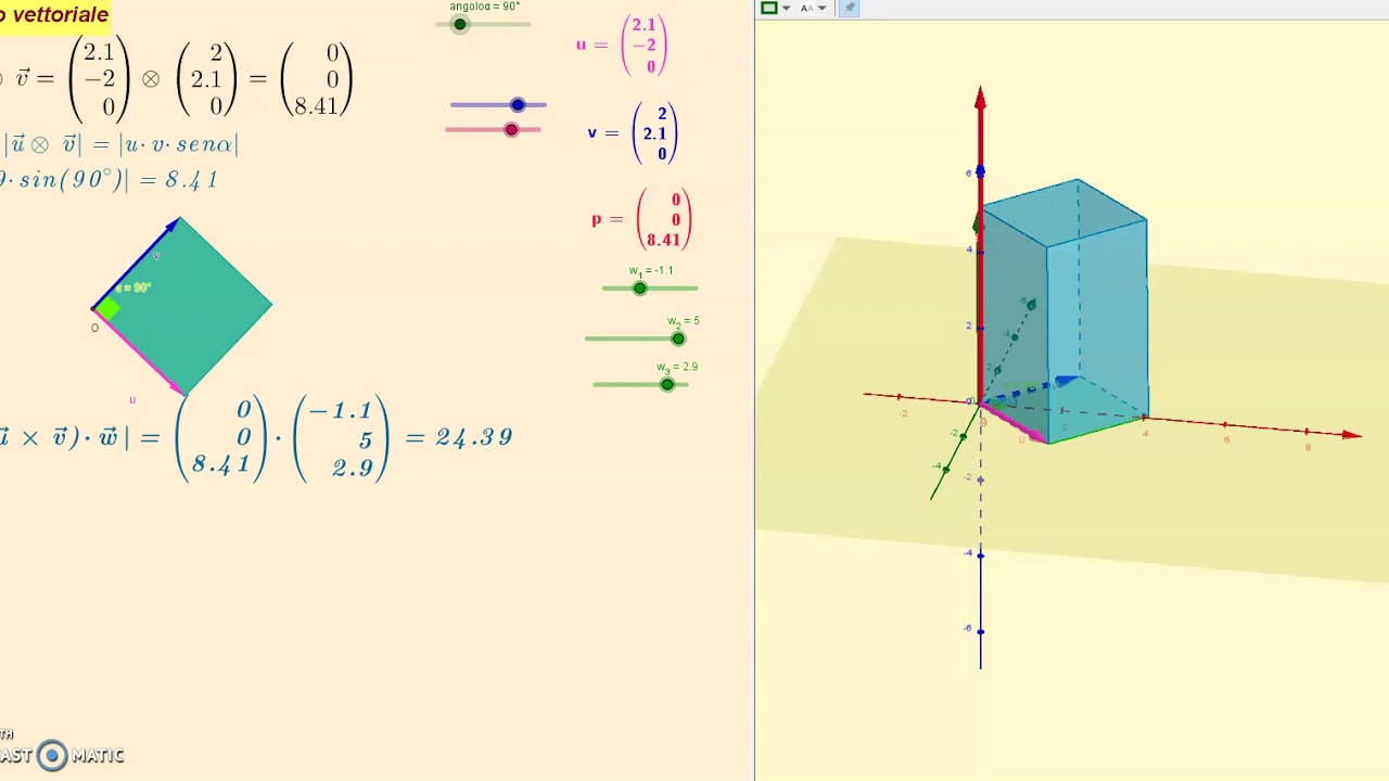 Prodotto Vettoriale, Scalare E Misto Tra Vettori. - YouTube