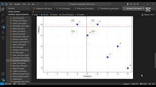 Create Stunning Quadrant Charts in Python | Matplotlib Step-by-Step Guide