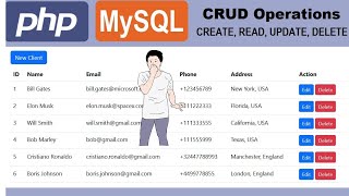 PHP and MySQL with CRUD Operations: Create, Read, Update, Delete|#webdevelopment