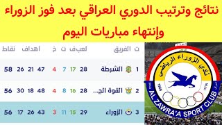 ترتيب الزوراء في الدوري العراقي بعد الفوز على أربيل اليوم