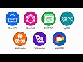 Every APIS Explained In 4 Minutes!