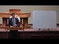 Sunday Morning Bible Classes