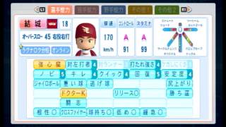 #6 【パワプロ2013】 最強選手パスワード サクセス作成選手能力 【パワプロ2014でも使用可】