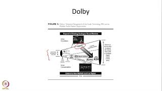 Case Study Dolby