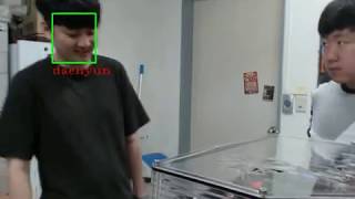 Real-time Deep face recognition based on Google's facenet
