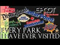 Every Theme Park I Have Ever Been To Tier List