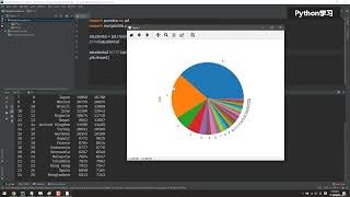 课时12pandas制作Excel饼图