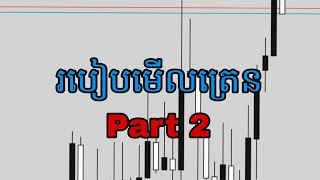 របៀបតាមដានលំហូរទីផ្សារ #forex2023 #ផ្សារហាងឆេង