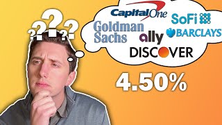 RISK FREE Investment With HIGH Returns | 5 Best CD Rates of February 2023: Highest APY!!