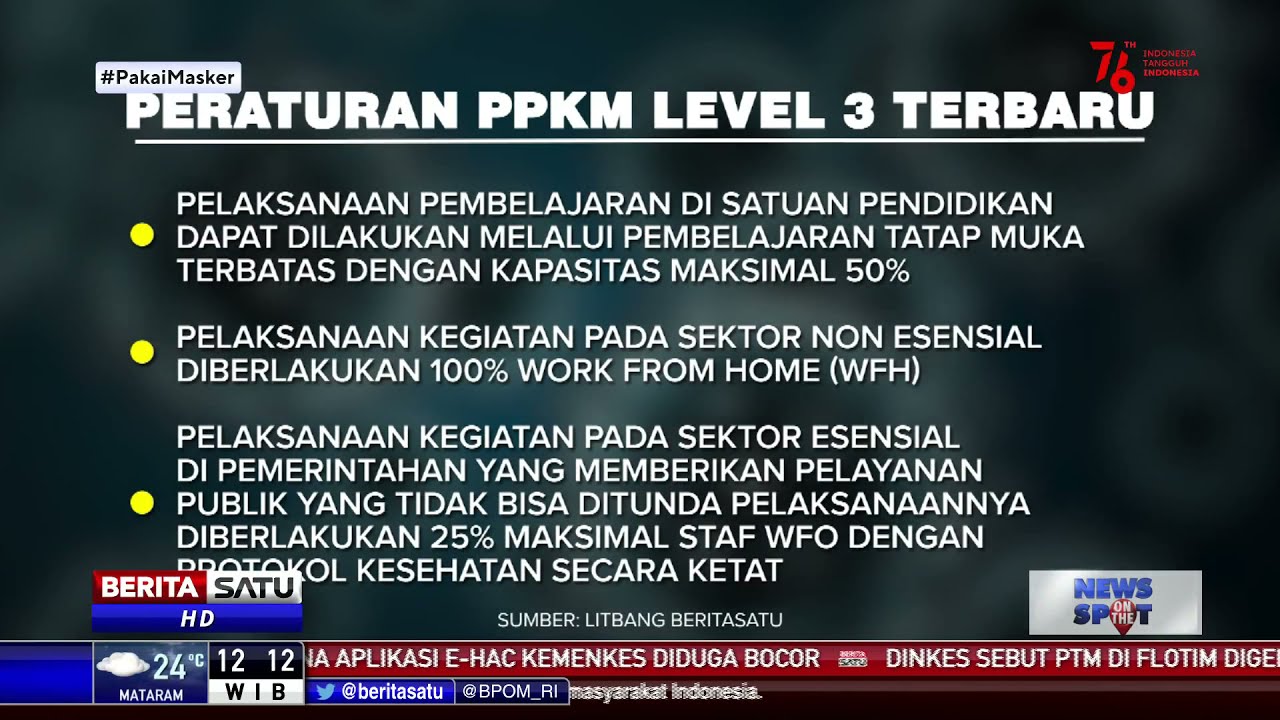 Diperpanjang Hingga 6 September, Ini Aturan Baru PPKM Level 3 - YouTube