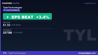 TYL Stock: $0.6B Revenue — Q1 2026 Earnings Analysis