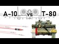 PGU-14/B vs T-80 Simulation | A-10 30mm GAU-8/A Avenger Armour Piercing Simulation