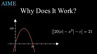 AIME 2021 Problem 8 Fully Solved | Must-Know Strategies for IMO, USAMO USAJMO AMC 8/10/12, AIME Prep