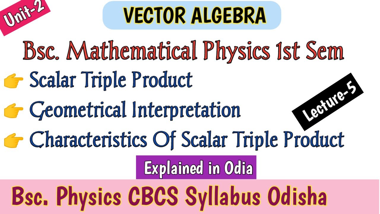 Scalar Triple Product & It's Geometrical Interpretation ...