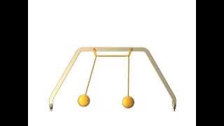 Coupled pendulum (longitudinal)