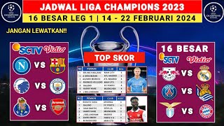 Jadwal 16 Besar Liga Champions 2024 Leg 1 - Copenhagen vs Man City - Liga Champions 2023/24