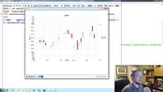 Matplotlib Tutorial 20 - implementing subplots to our stock chart