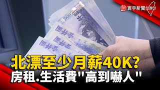 北漂至少月薪40K？ 房租 生活費「高到嚇人」 @globalnewstw