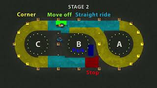 NZTA Basic Handling Skills Test Run overview